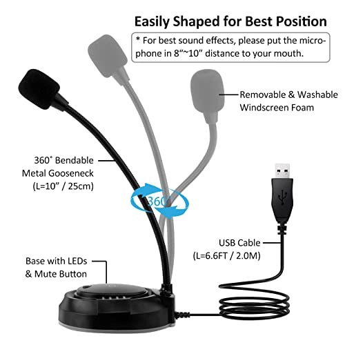 CGS-M2 USB Microphone