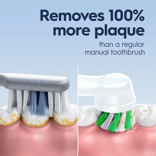 1000 CrossAction - Green Rechargeable