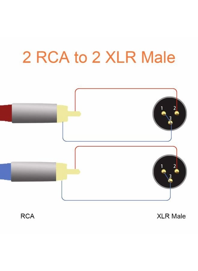 Dual RCA to XLR Cable - 1.0 meter