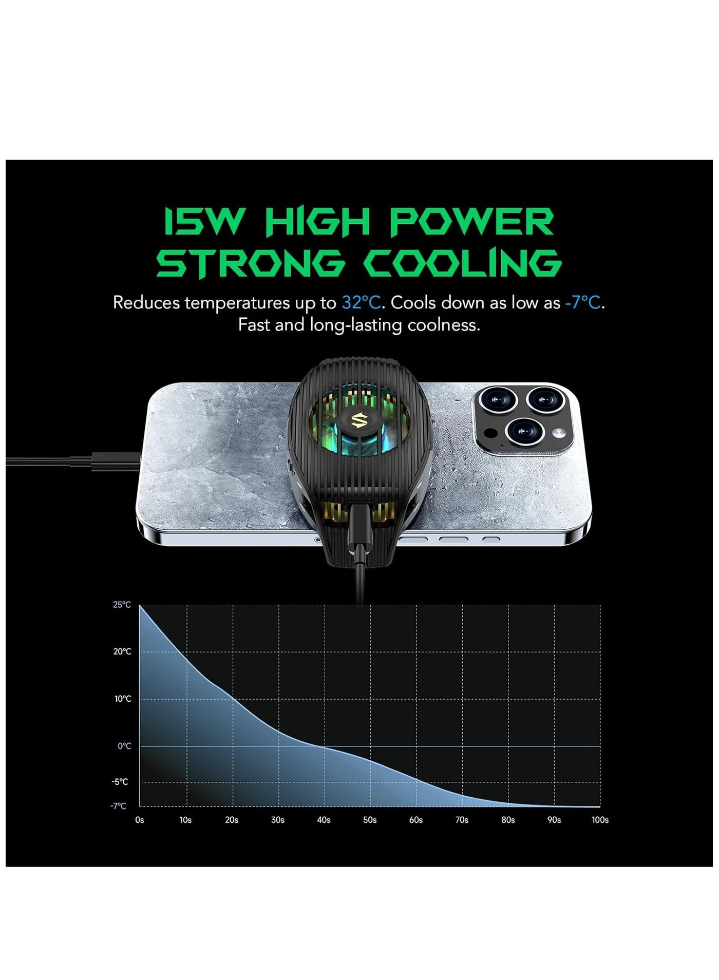 MagCooler 4 Pro - 27W Magnetic Phone Cooler