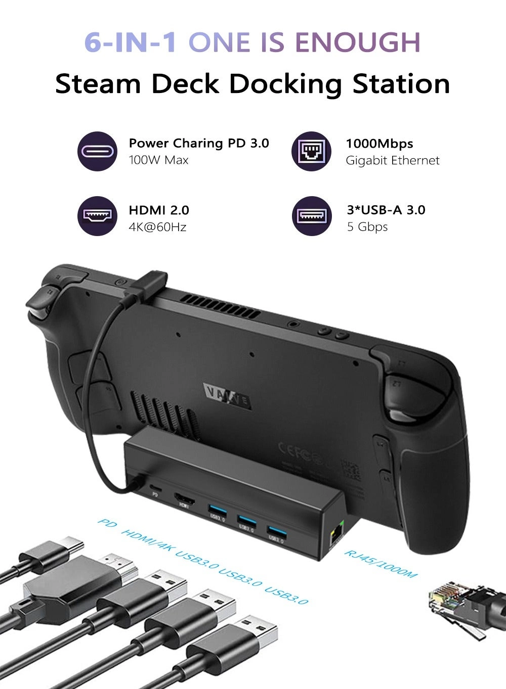 Dobe Steam Deck Dock - Steam Deck LCD Steam Deck OLED Steam Deck OLED Limited Edition White ROG Ally Legion Go MSI Claw