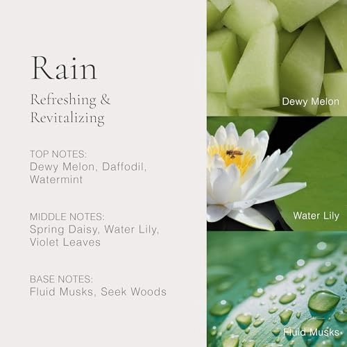 Rain Eau de Toilette 10 ml