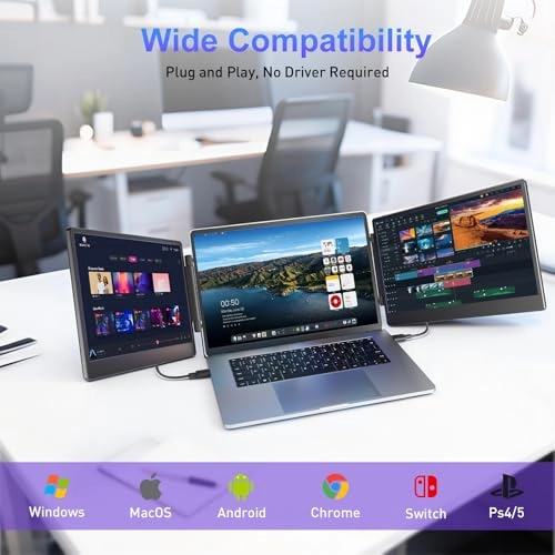 Laptop Screen Extender S3 - 14" FHD 1080P Triple Monitor
