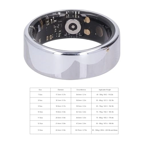 Smart Ring - 7#