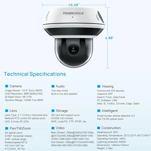 PTZ-2805X-IS