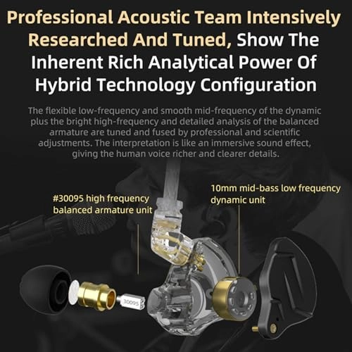 ZSN PRO X Wired Earbud