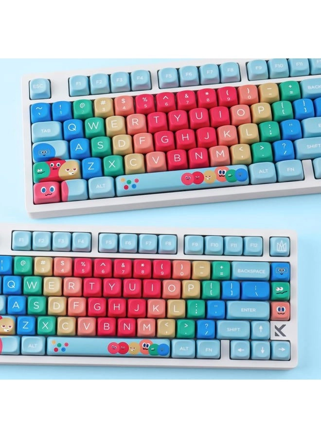 MayDay - 130 Keys