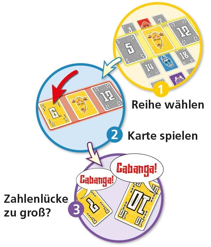 Cabanga - Card Game (German)
