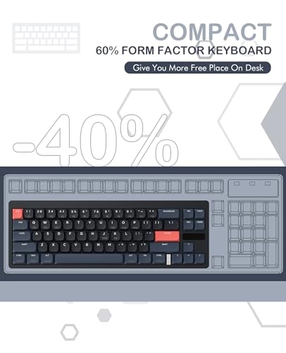 RKL680 - US Wired/Wireless