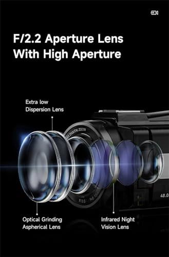 HDV255K - 5K 30FPS 60FPS