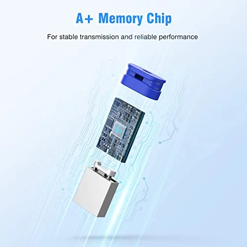 USB Drive - USB 3.0 USB Type-C 64GB Pack