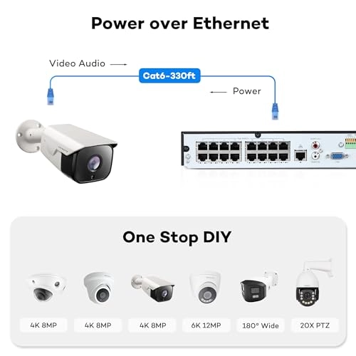 NVR PoE Security Camera System - 16 Channel