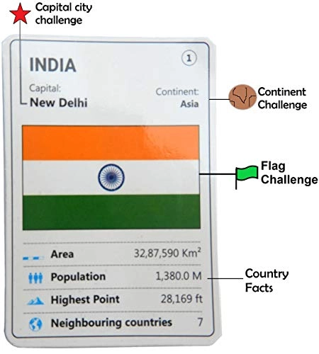 Country Trump Cards Geography - 5 years and up 5 pieces