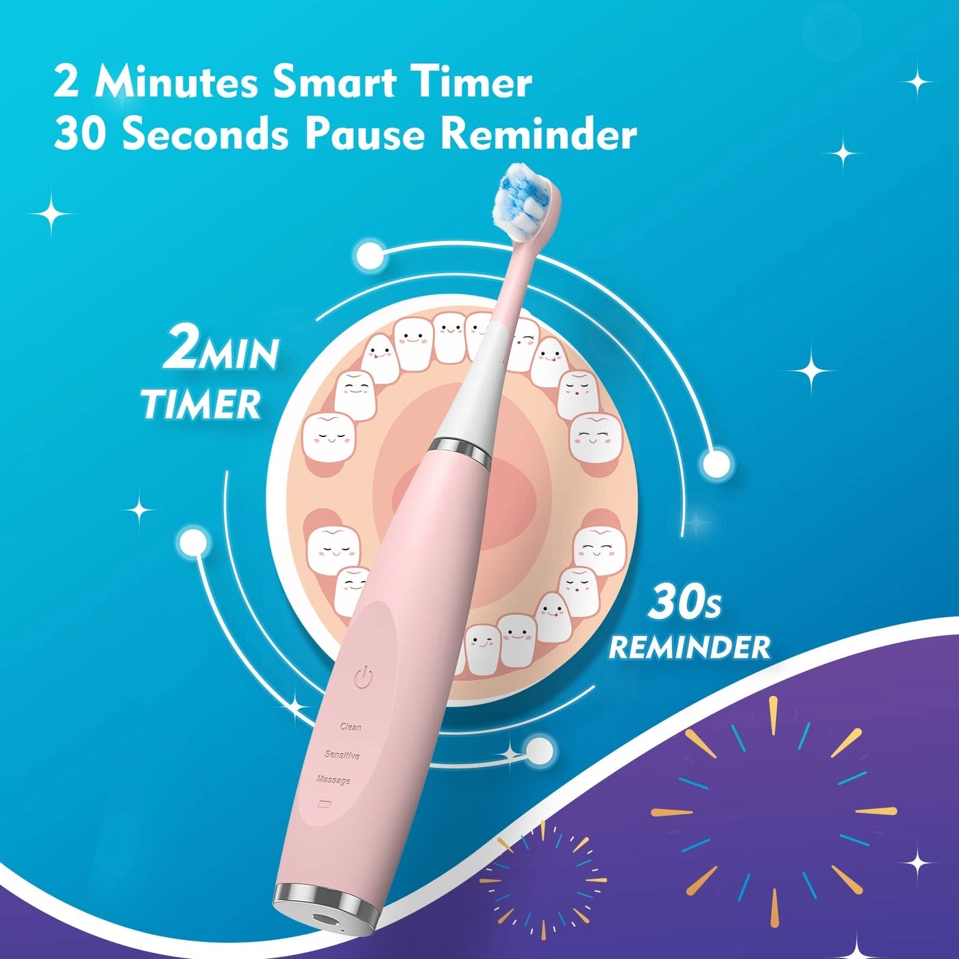 Kids Electric Toothbrushes - Sonic Rechargeable Smart Timer