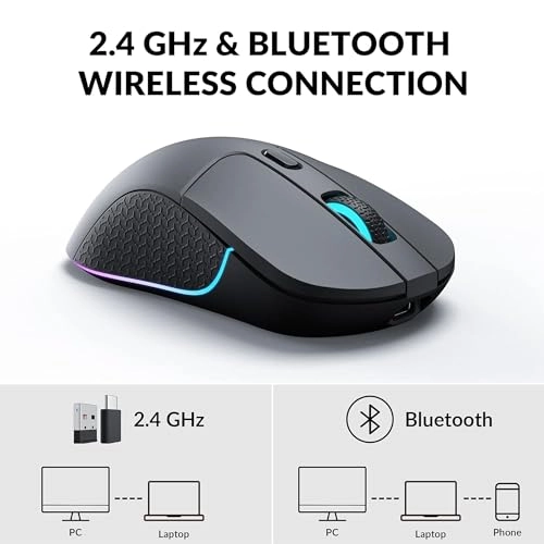 M3-A71 - Bluetooth USB Wi-Fi