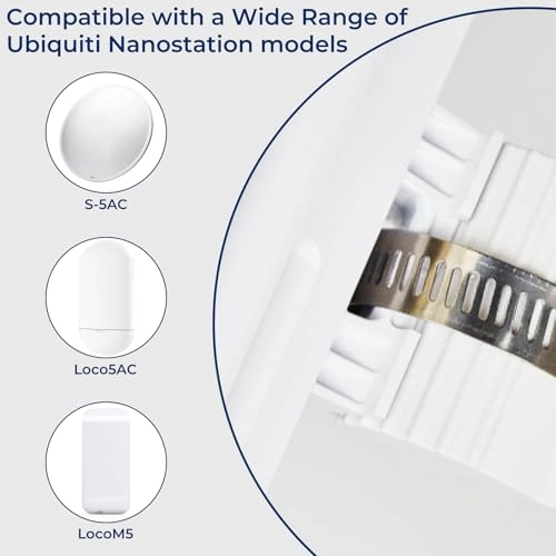 Wall Mount Bracket Kit - NS-5AC Loco5AC NSM5 LocoM5 NSM2 LocoM2 LTU Lite
