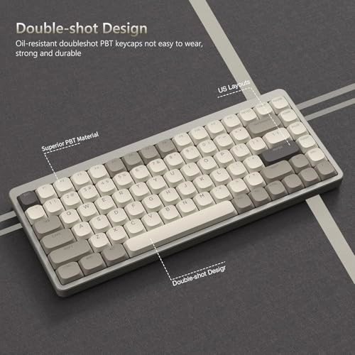 Low Profile Keycaps - ANSI US USB