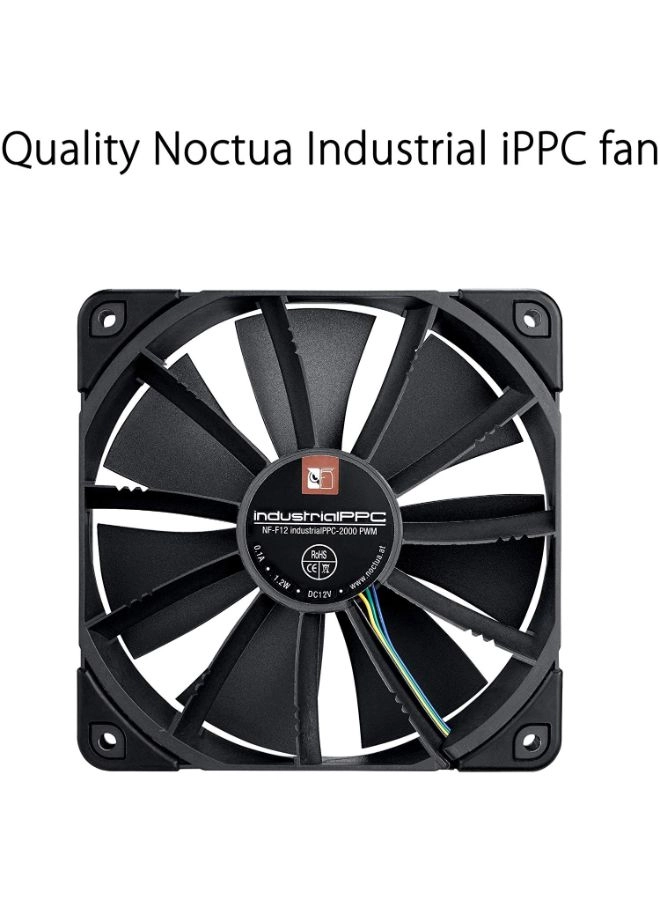 Ryujin 240 - Dual 120mm