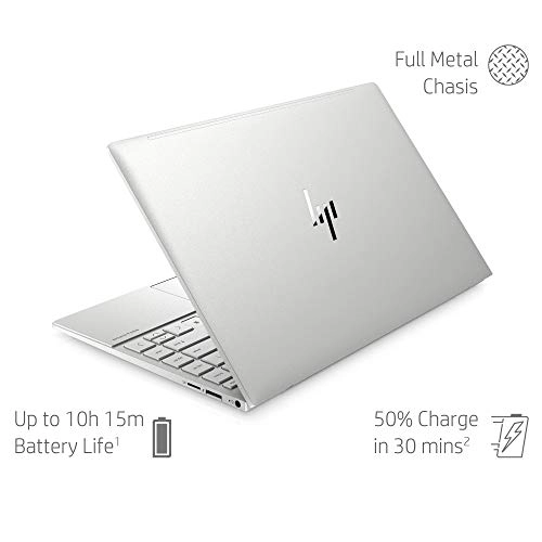 Envy 2020 6JU52UA - 13.3'' i7-1065G7 8GB DDR4 512GB SSD