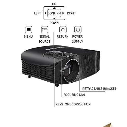 7467834 2500ANSI Lumen