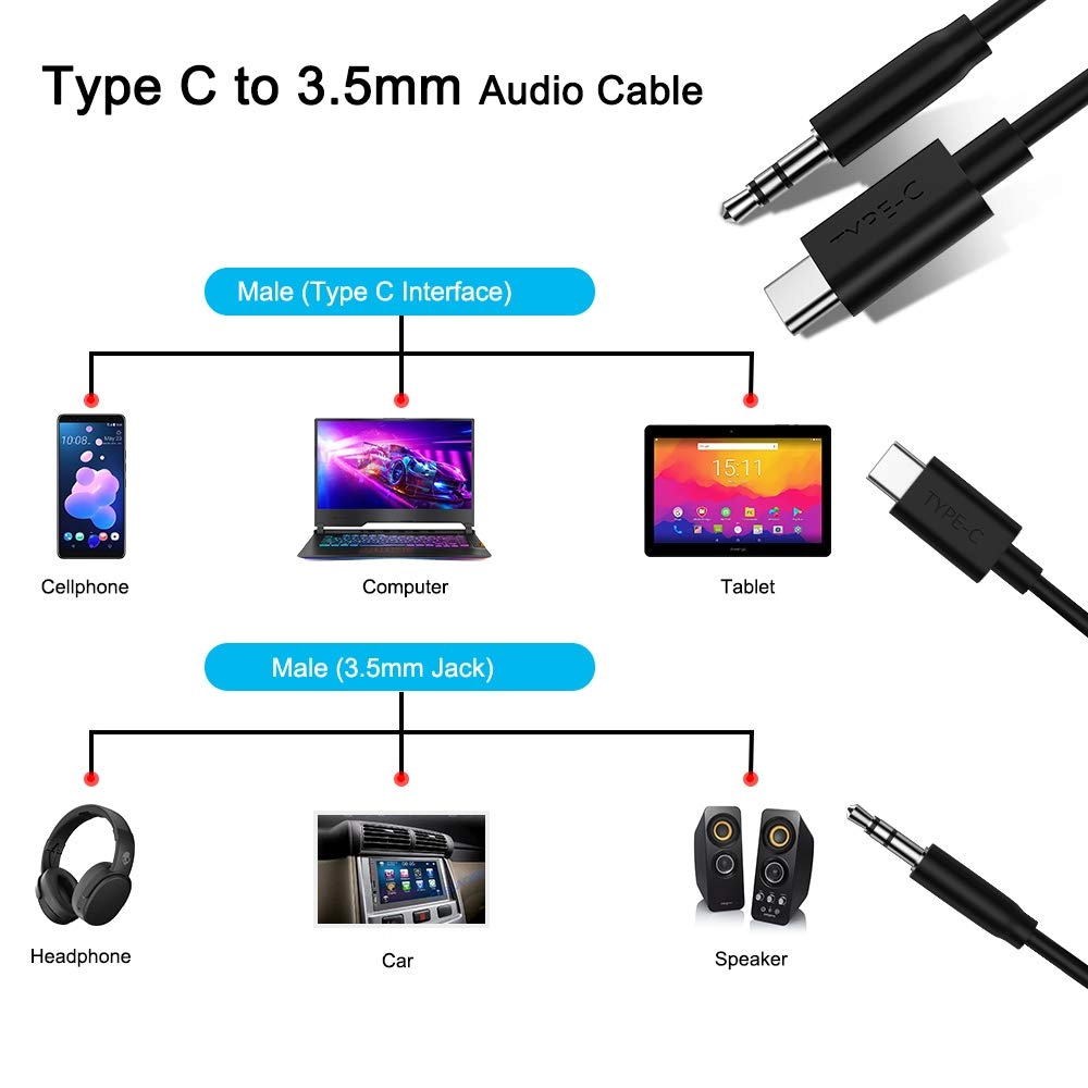 USB C to 3.5mm Aux Jack Cable - 6.6ft