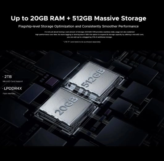 S118 - 20GB 512GB