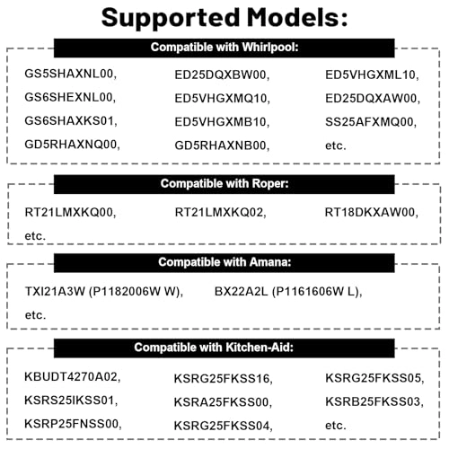 W10662129 - Whirlpool Ken-More