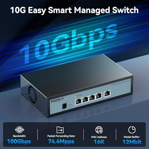 5x10G RJ45(Managed) - 5-ports