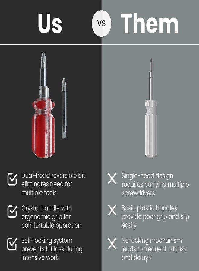 Mini Stubby Slotted and Phillips Screwdriver