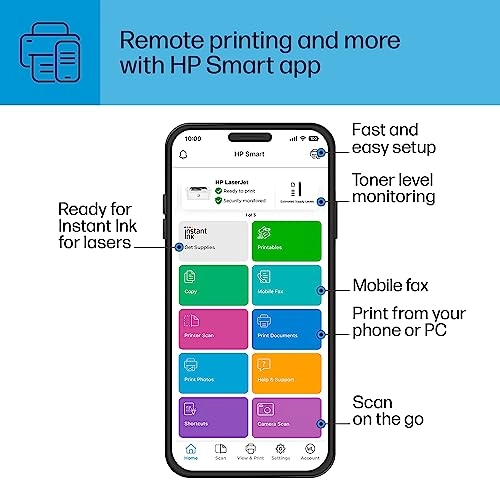 LaserJet M110w