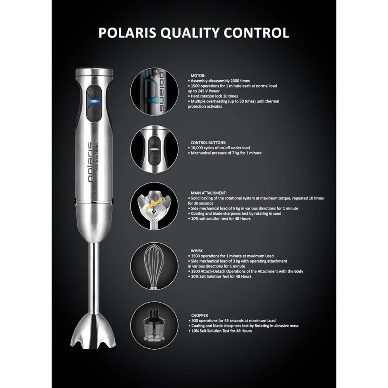 PHB 1637AL - Hand Blender 11-in-1 30 speeds
