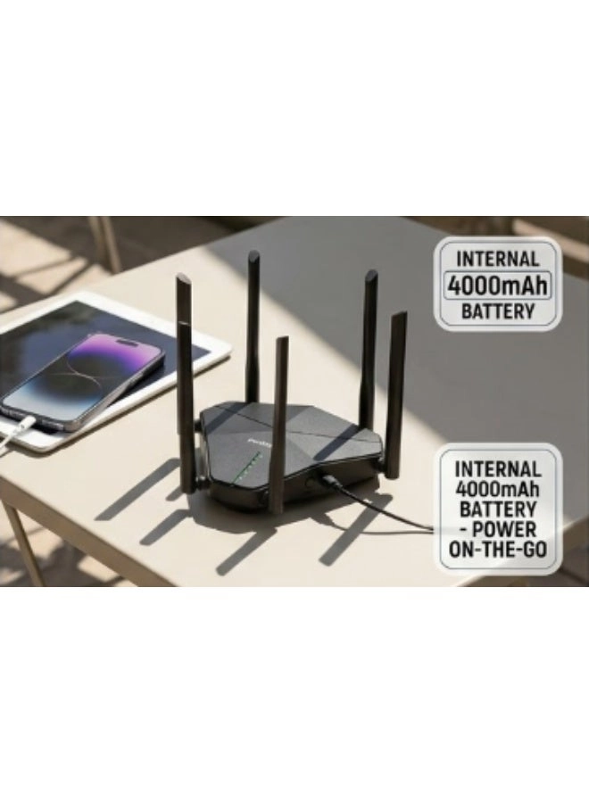 Dual Band Portable 4G LTE Wi-Fi Router - 1200Mbps 802.11a/b/g/n/ac