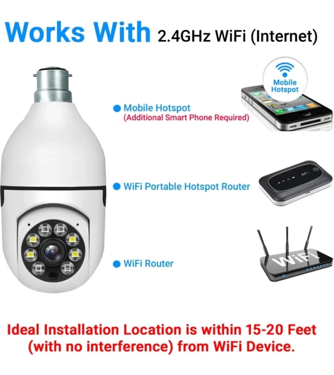 Bulb Shape 360 Camera 1080p