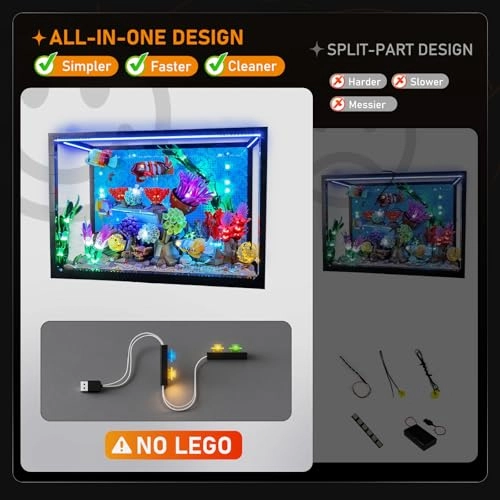 LED Lights for LEGO-10366 Tropical Aquarium