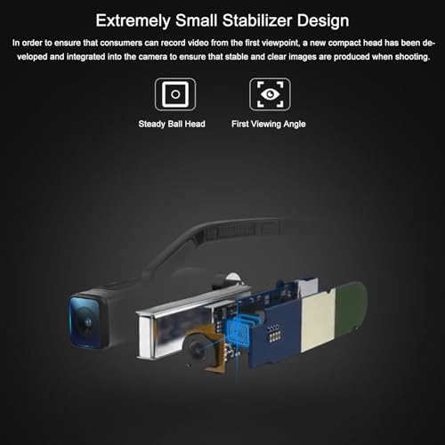 Head Mounted Camera 4K60