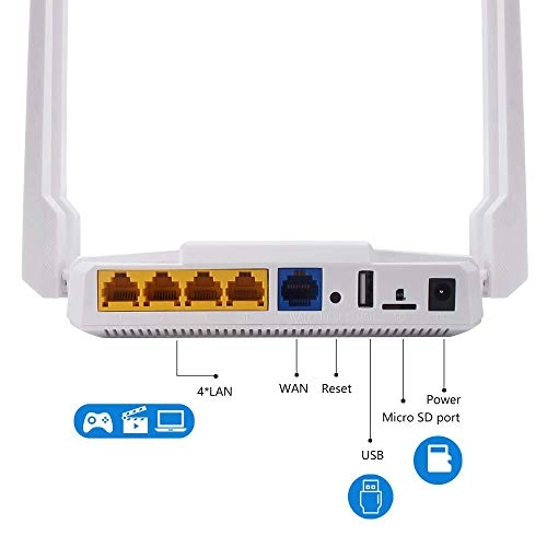 WE1326-BKC - 4G LTE 802.11ac 300Mbps 867Mbps