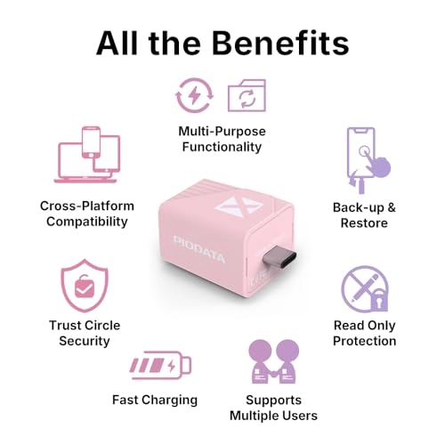 iXflash - USB 3.0 Lightning USB Type C 128GB