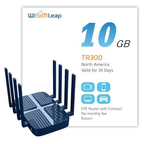 TR300 - 2400 Mbps WiFi 6