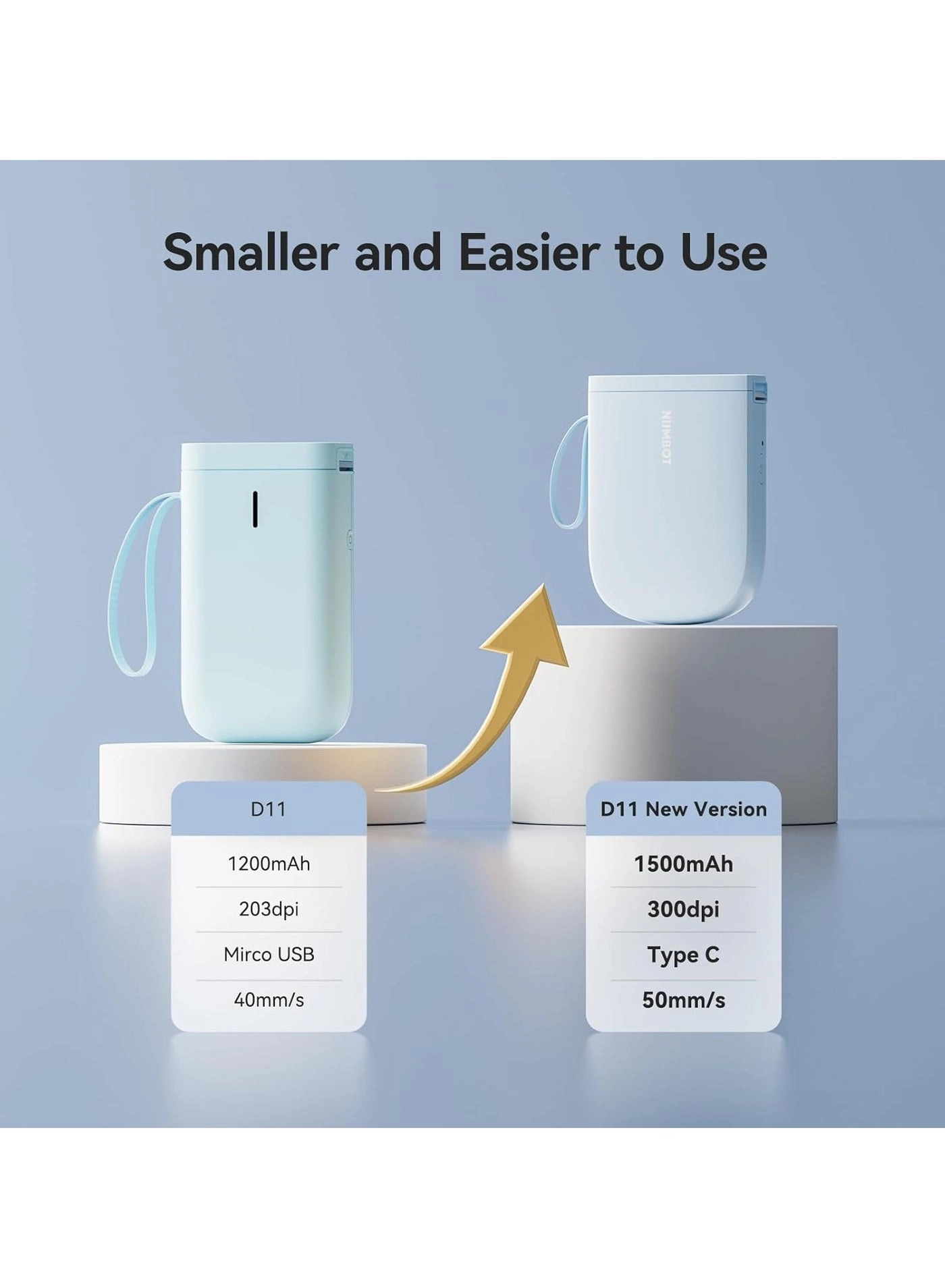 D11-H - 15 millimeter