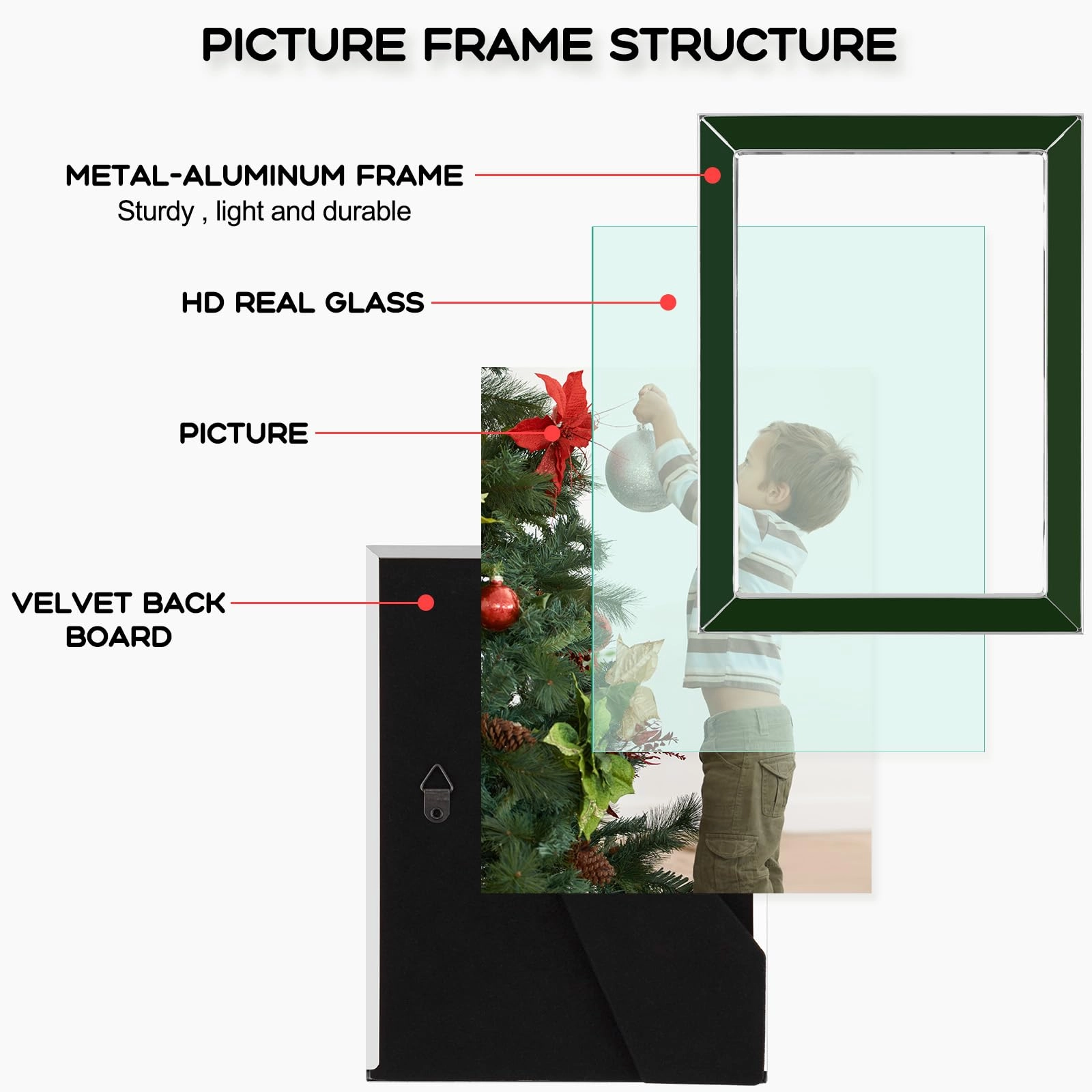 Enamel Picture Frame - 5x7 Set