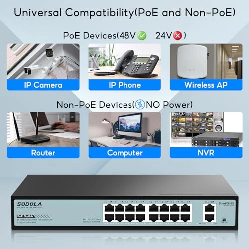 16xPoE+2GE(400W) 18-ports