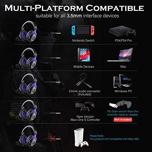 E900 Wired Headset