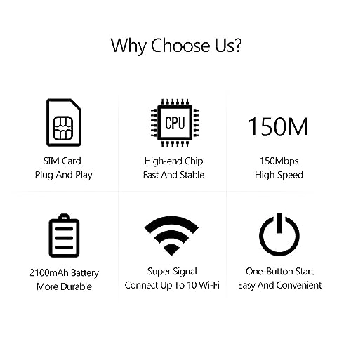 Wireless Hotspot - 4G LTE 150Mbps