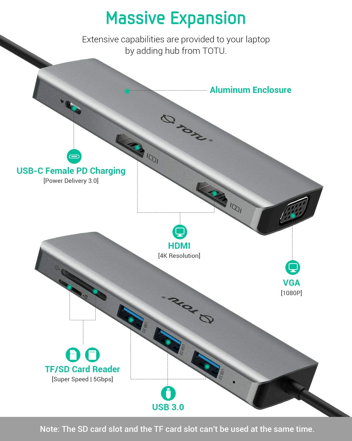 USB C Docking Station - USBC Windows