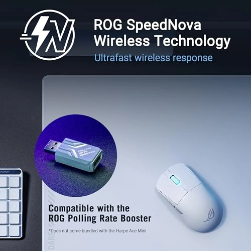 ROG Harpe Ace Mini Gaming Mouse - Wireless