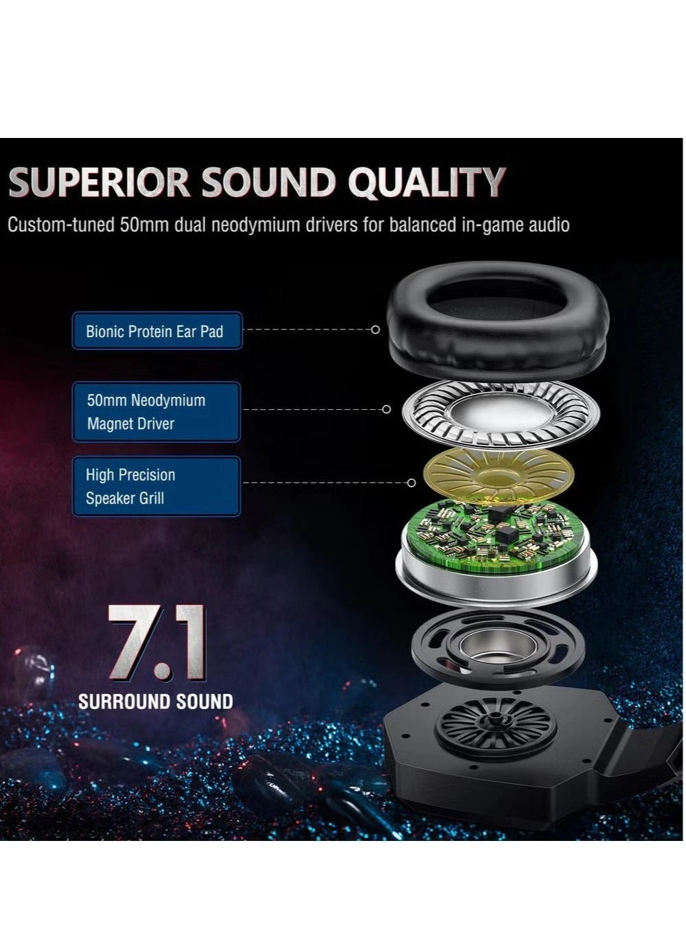 Gaming Headphones Wired Headset