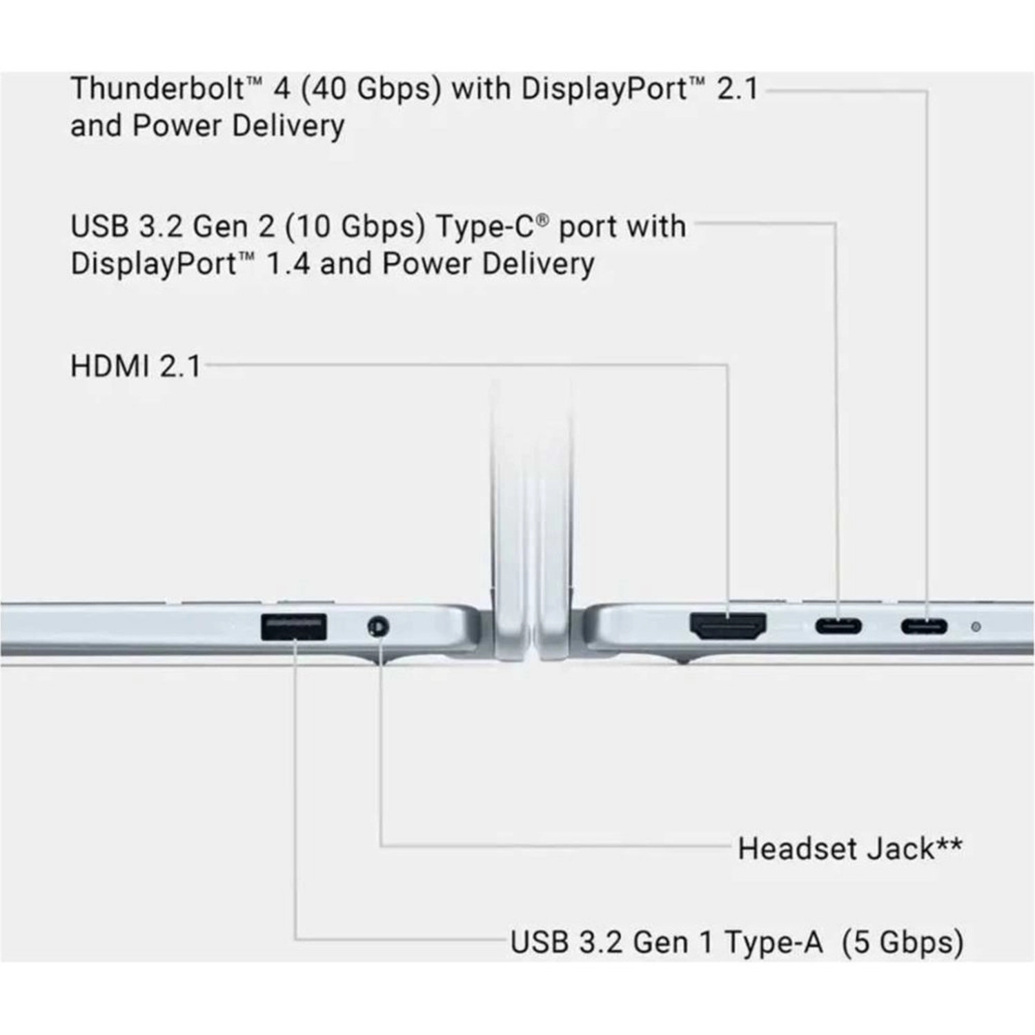2-in-1 Convertible - 16'' 2TB SSD 16GB Intel Core Ultra 7
