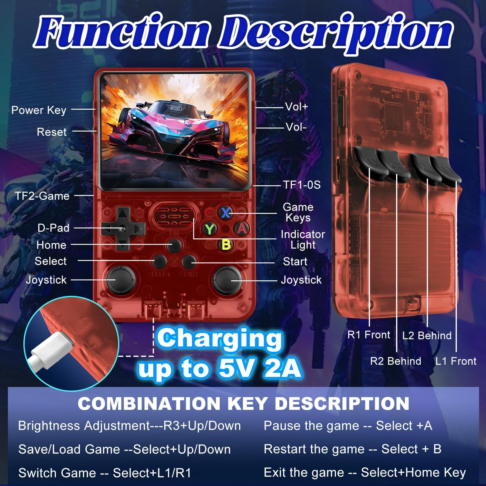 R36S - 63 GB