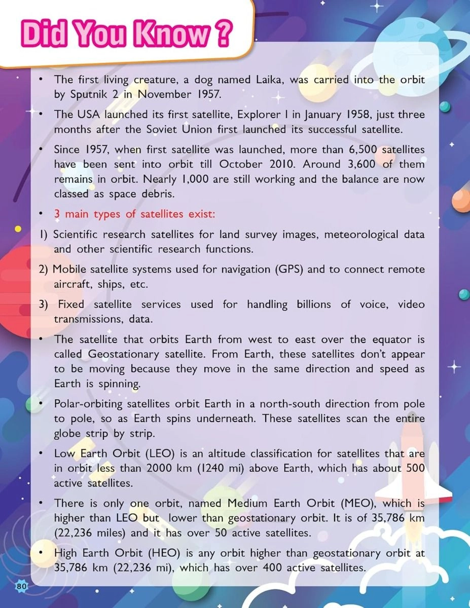 365 Facts on Space - 6+