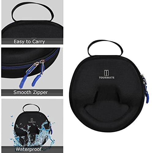 Case for Headphones - Waterproof